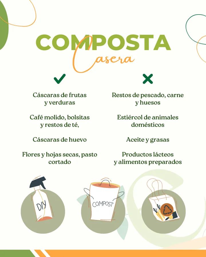 composta