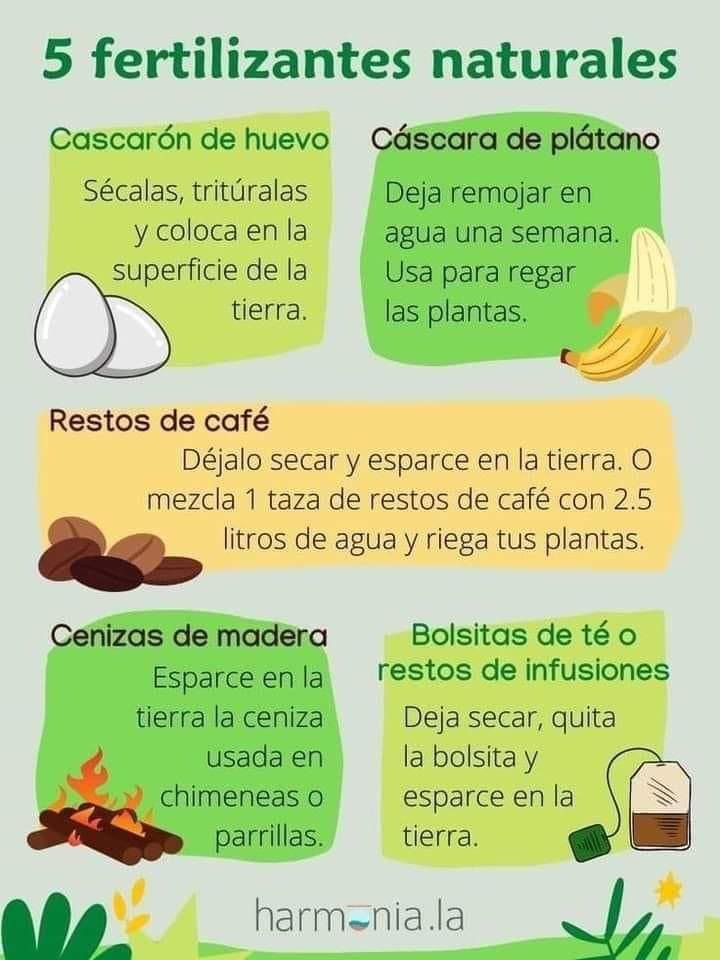 fertilizantes, naturales