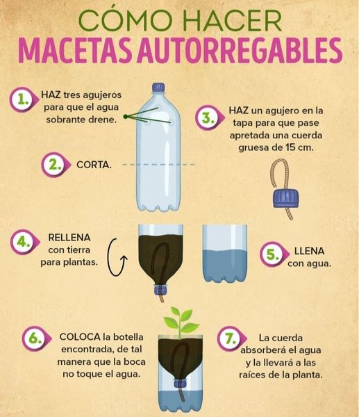 maceta, autorregable