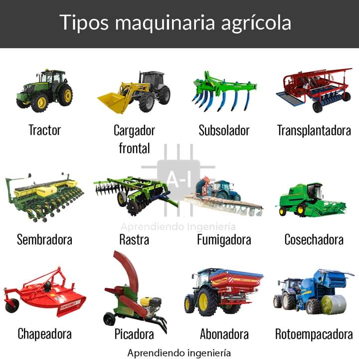 maquinaria, agricola, tipos