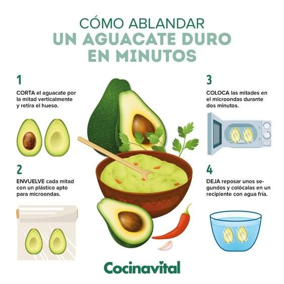 aguacate, ablandar