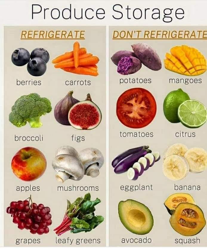 almacenamiento, alimentos