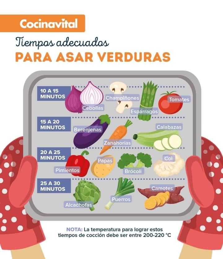 asar, verduras, tiempos