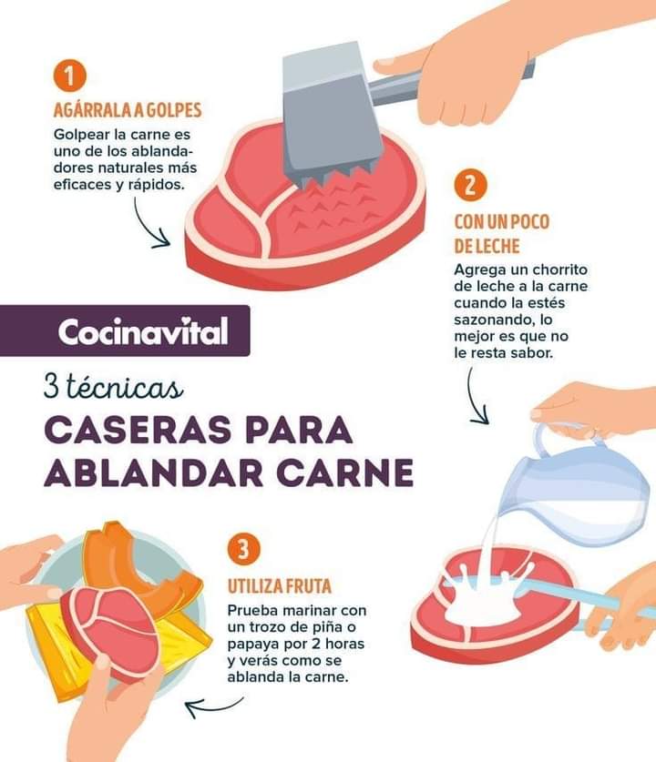 carne, ablandar