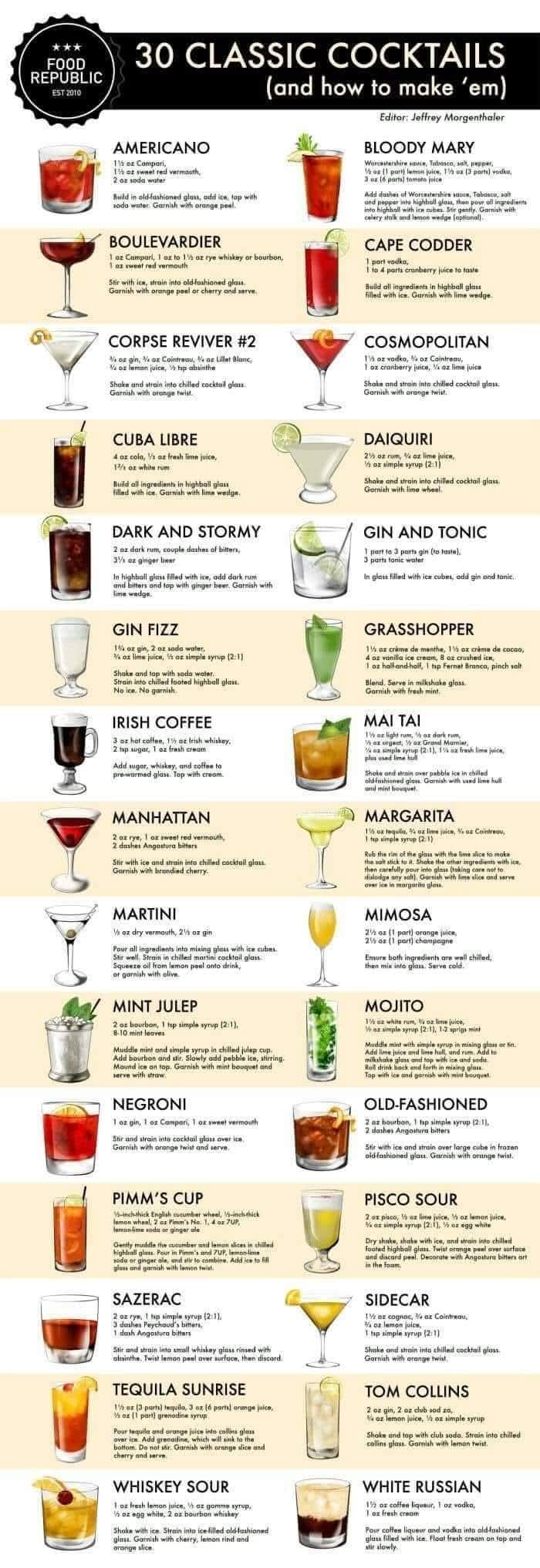 cocteles