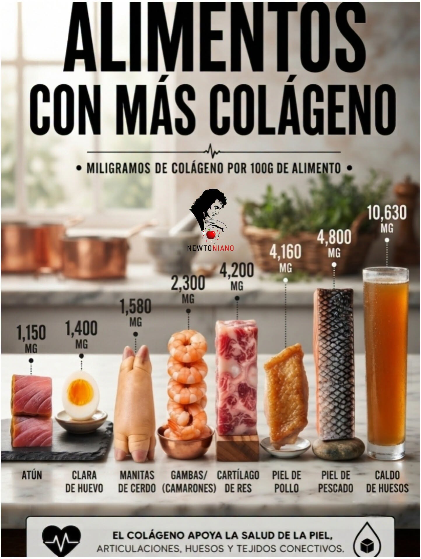 colageno