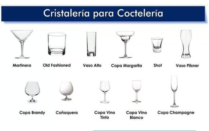 cristaleria, cocteleria