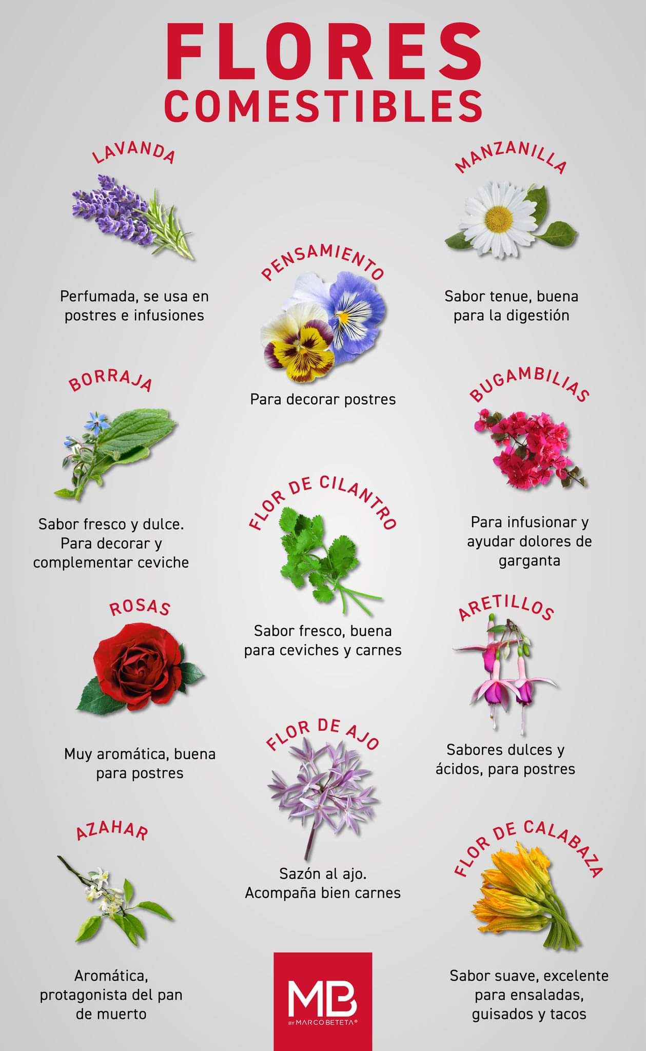 flores, comestibles