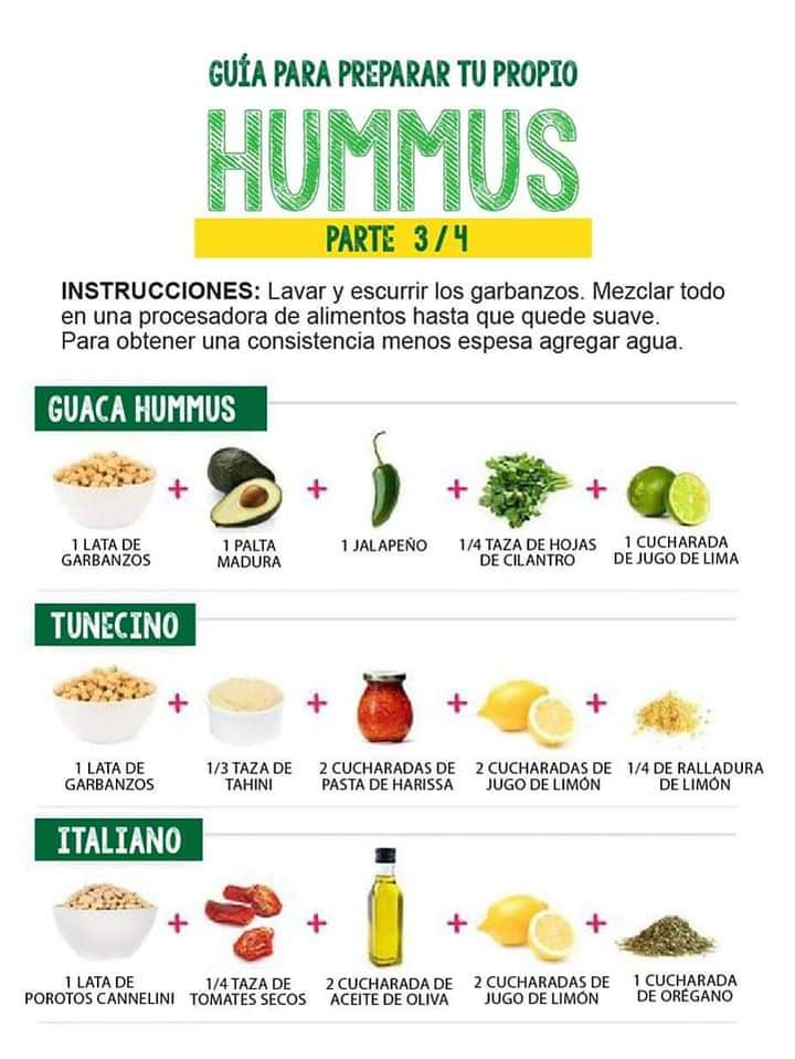 hummus