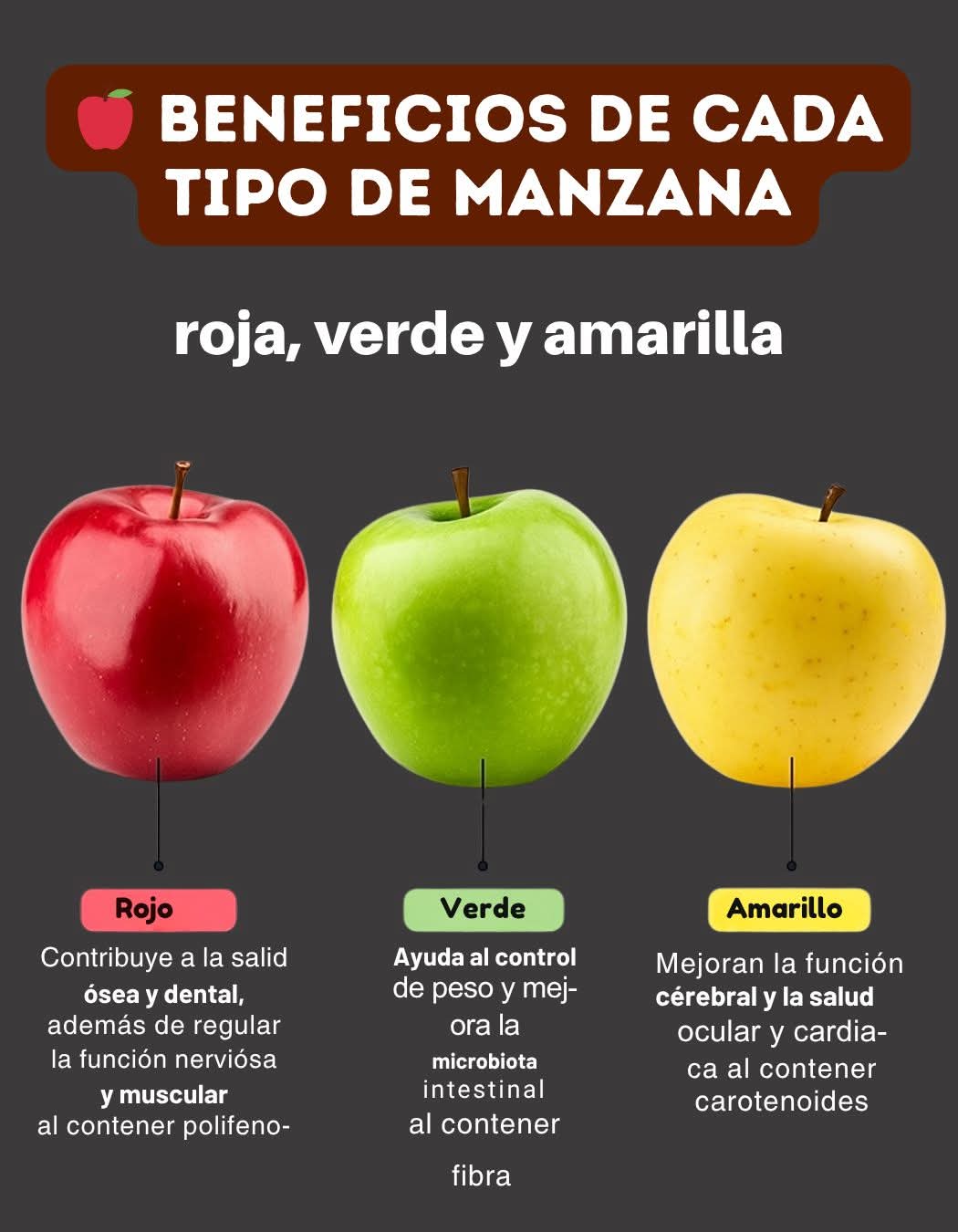 manzana, beneficios