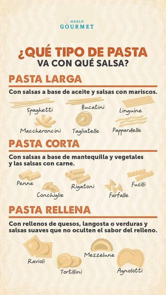pasta, salsas