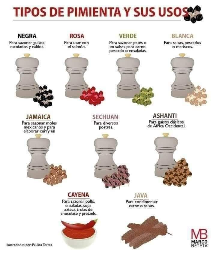 pimienta, tipos