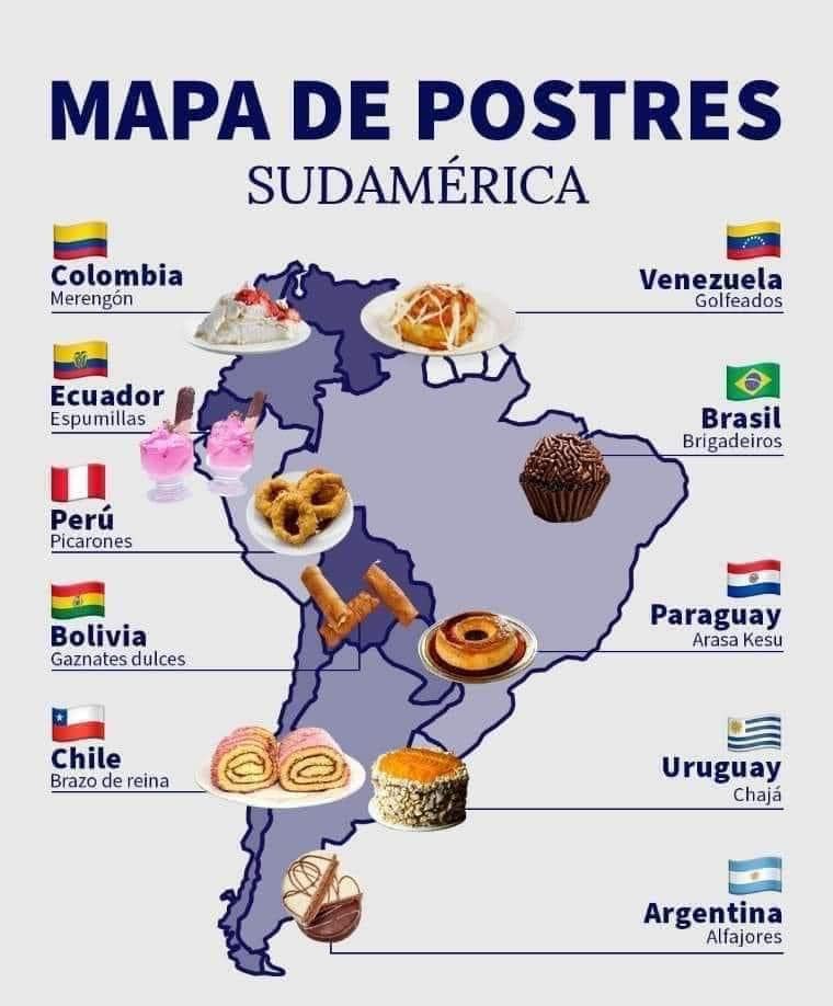 postres, sudamerica