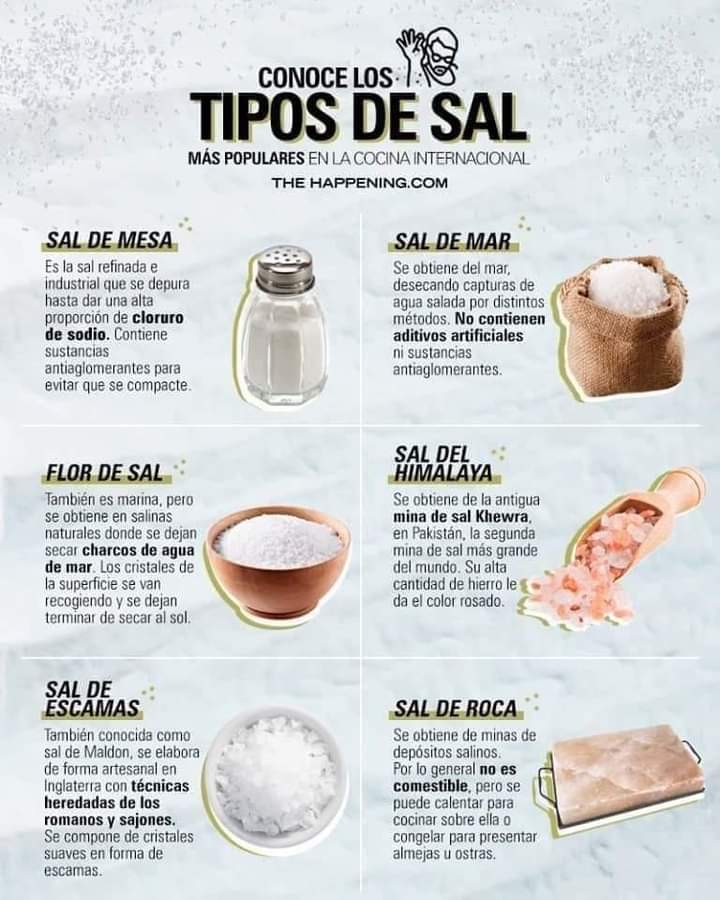 sal, tipos