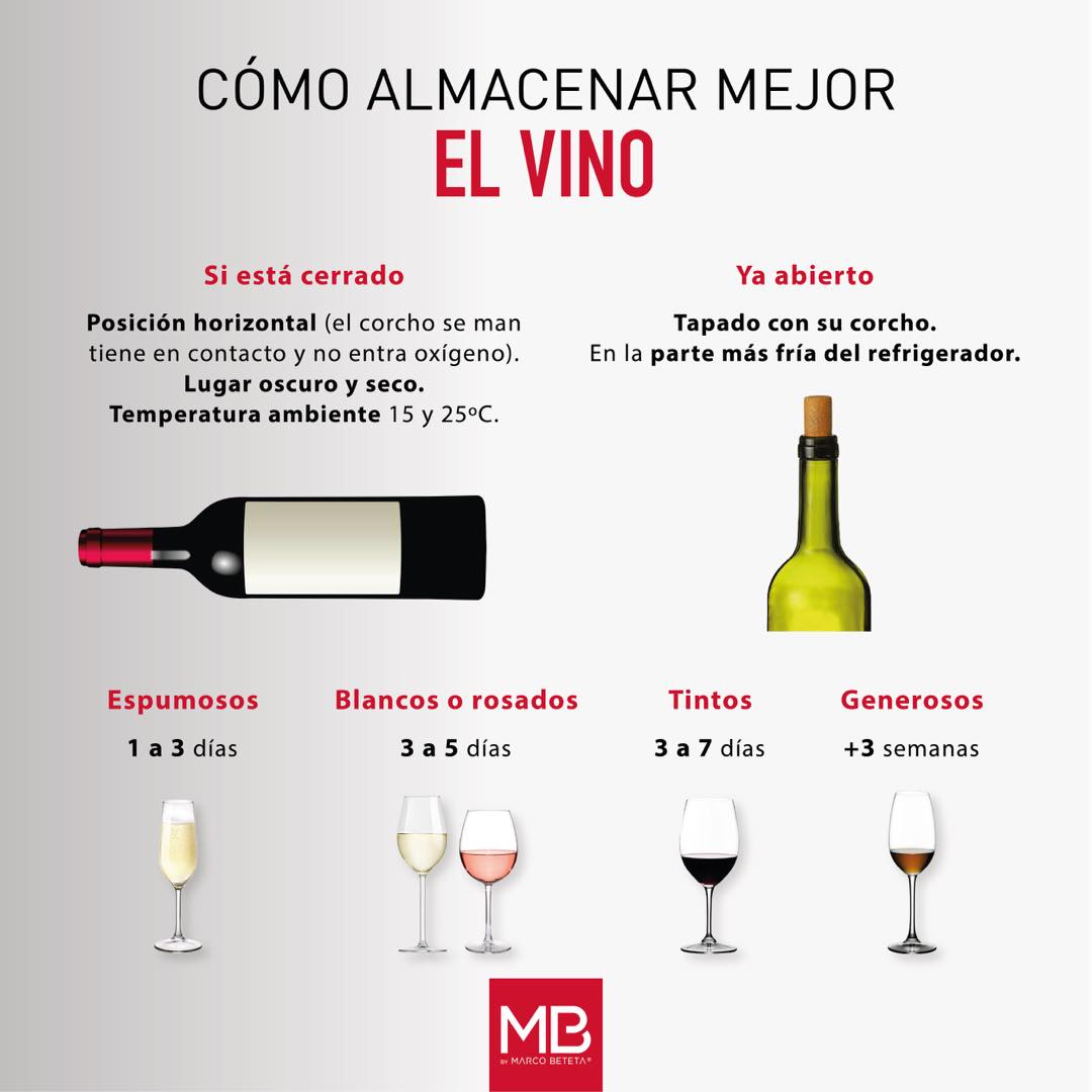 vino, almacenar