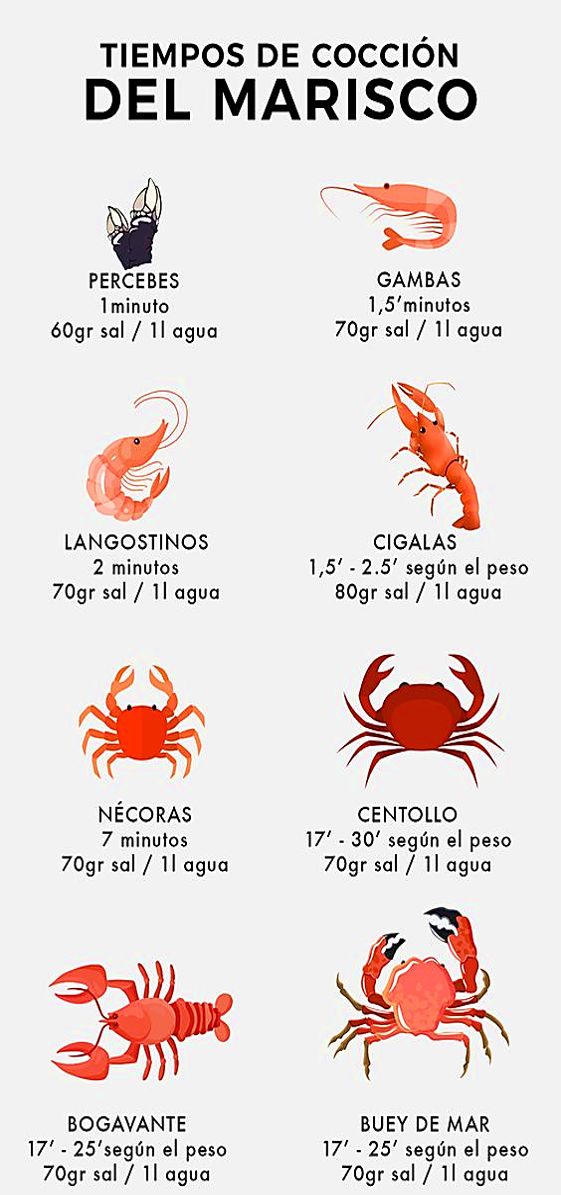 mariscos, coccion