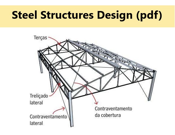 estructura, acero