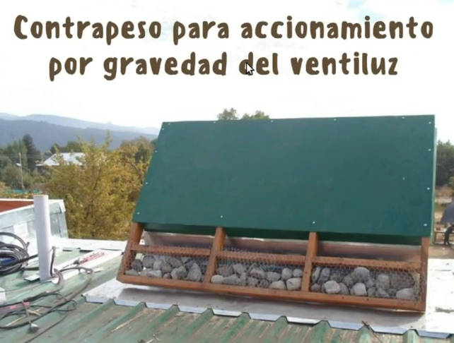 ventiluz, gravedad