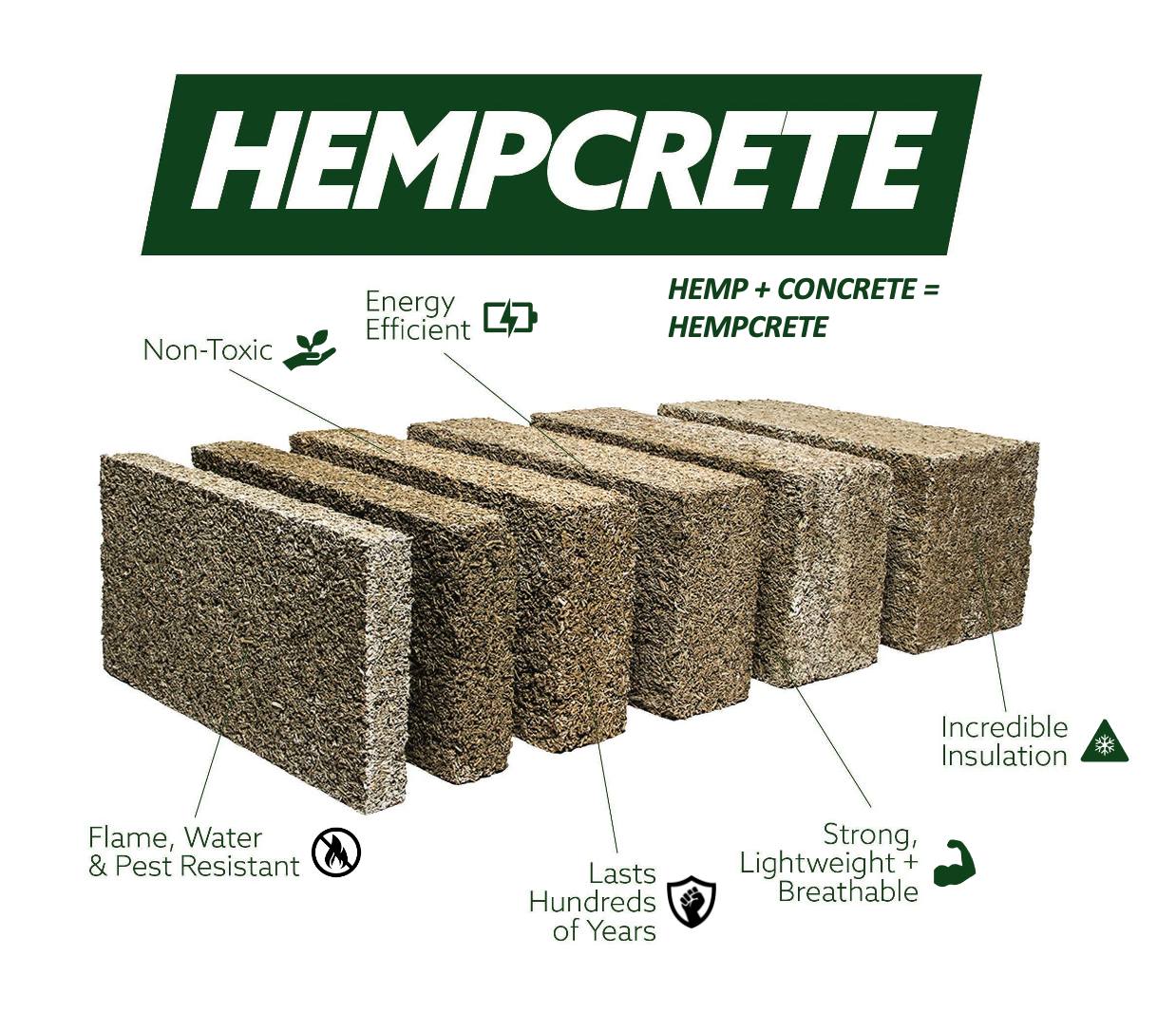 hempcrete