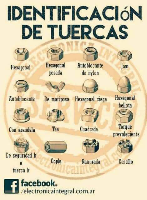 tuercas