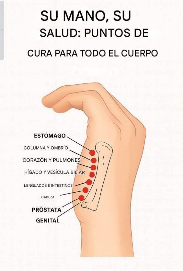 acupresura, mano