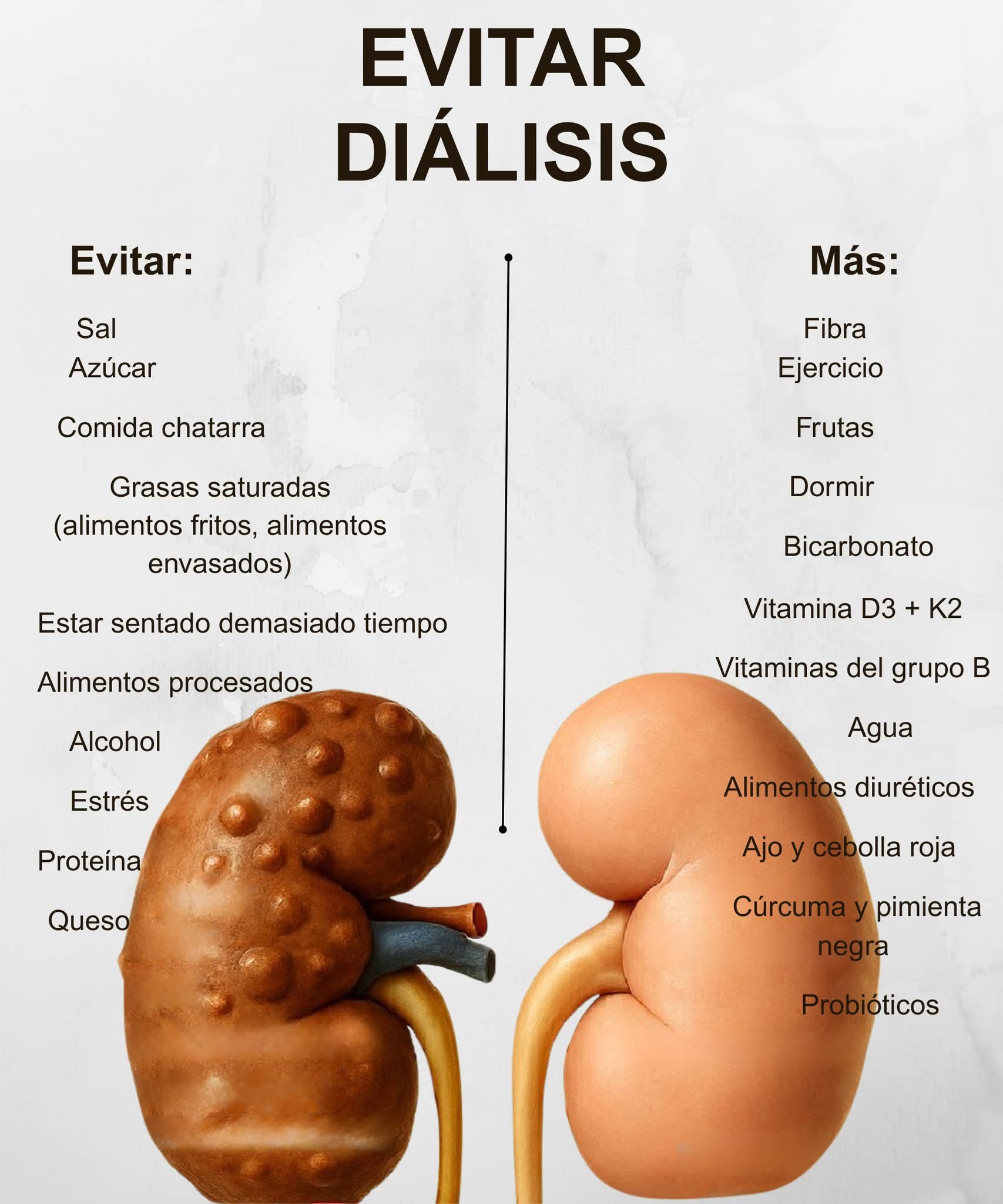 dialisis, evitar