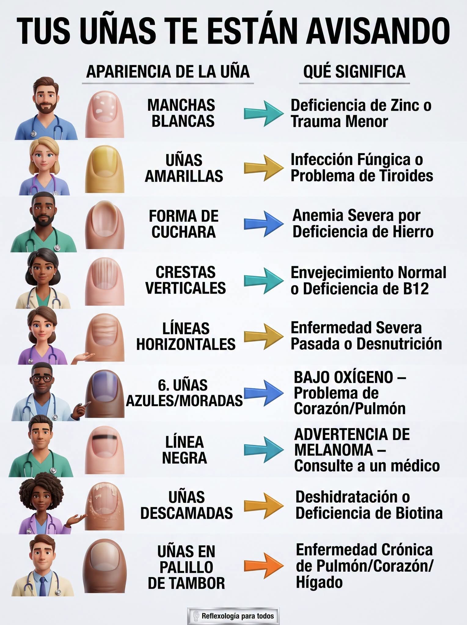unas