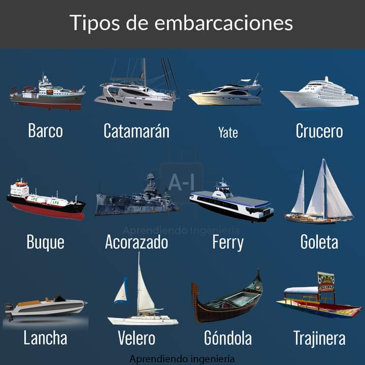 embarcaciones, tipos