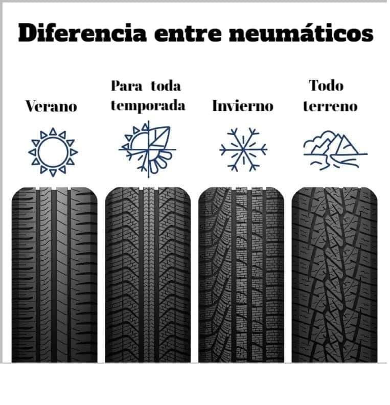 llantas, temporadas