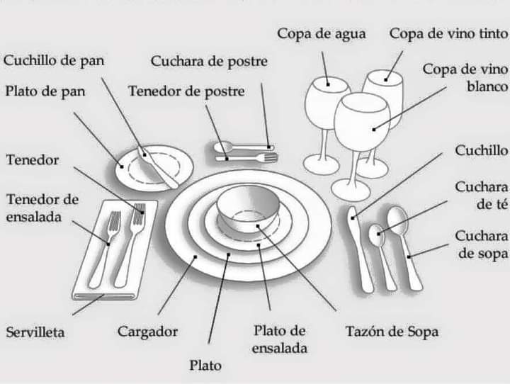 comedor