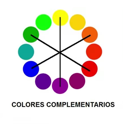 colores, complementarios