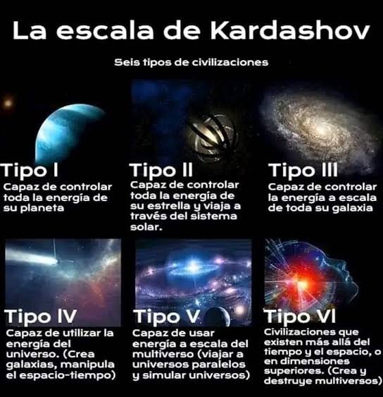 escala, kardashov