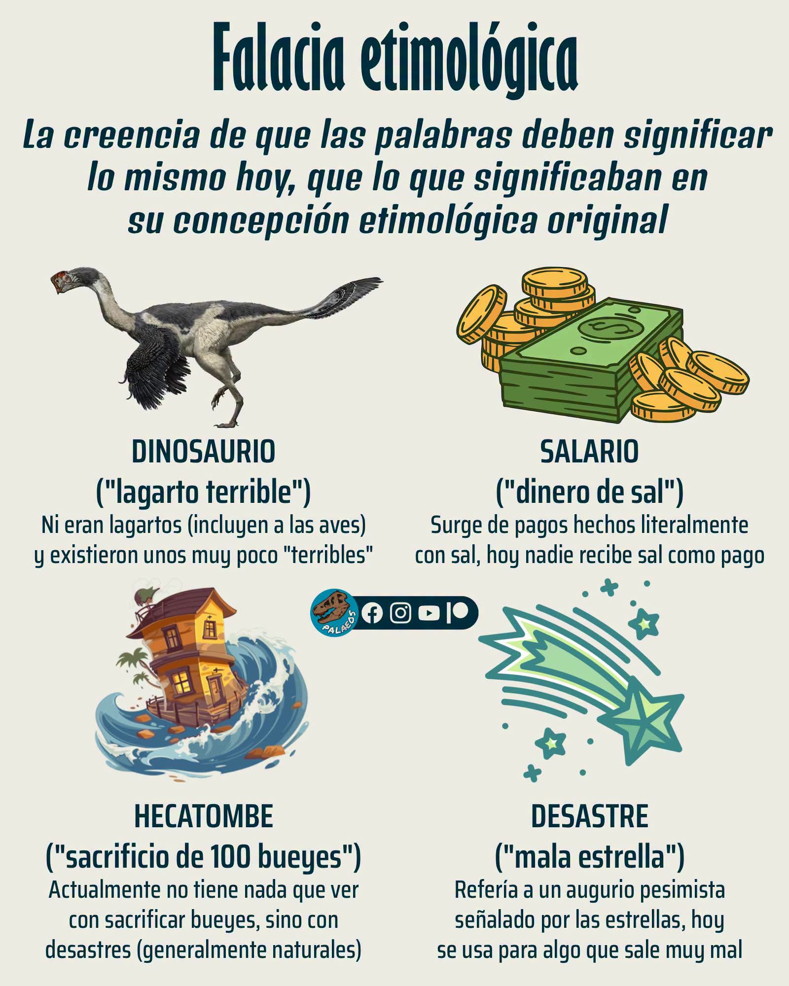 falacia, etimologica
