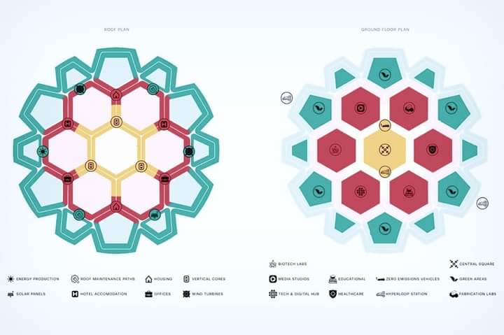 hexagonos