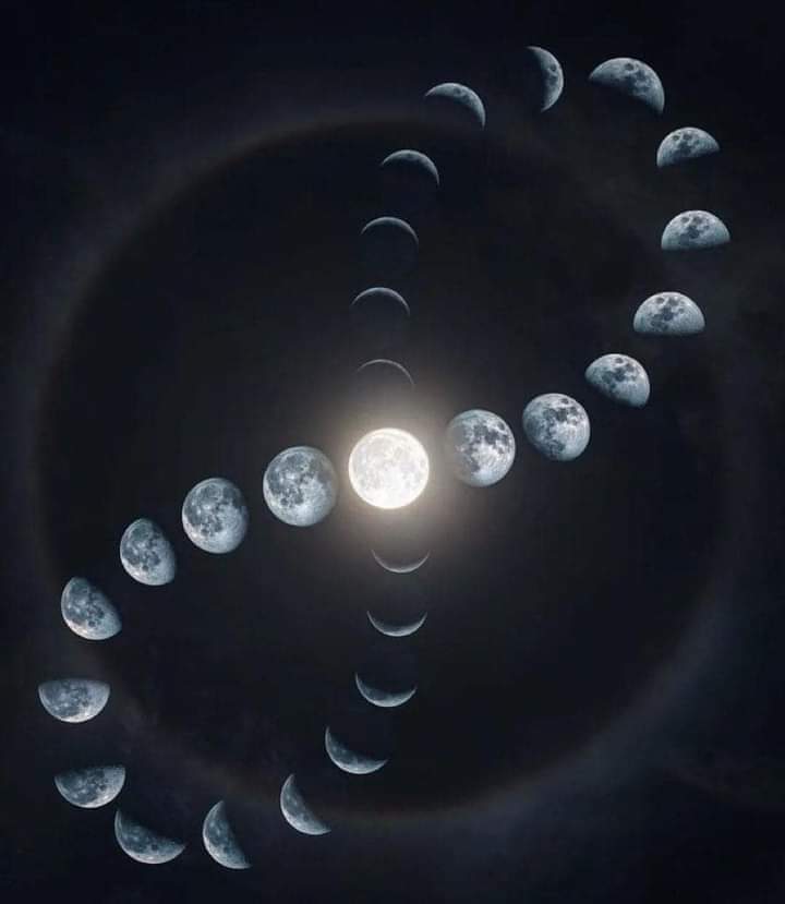 luna, ciclo
