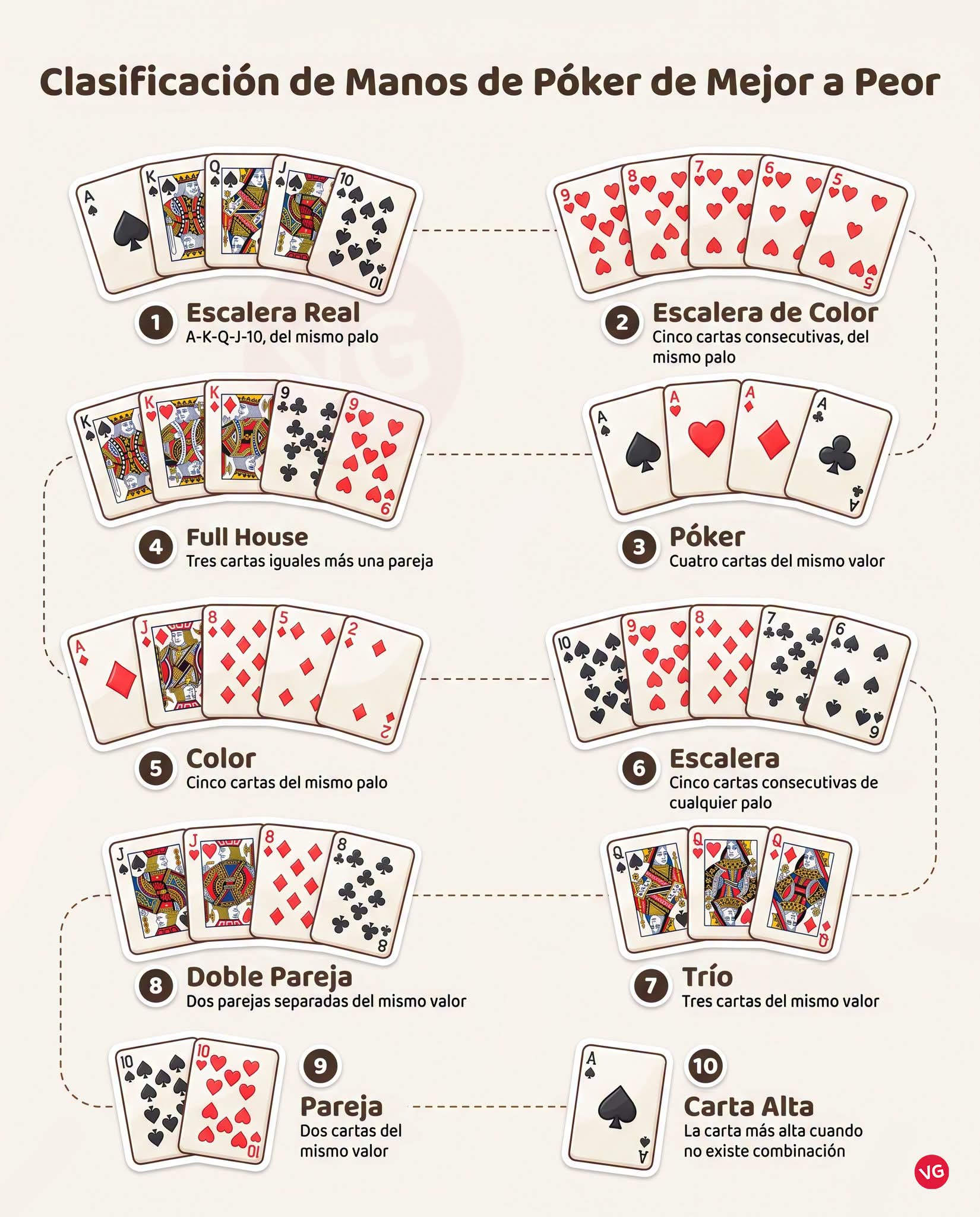 poker