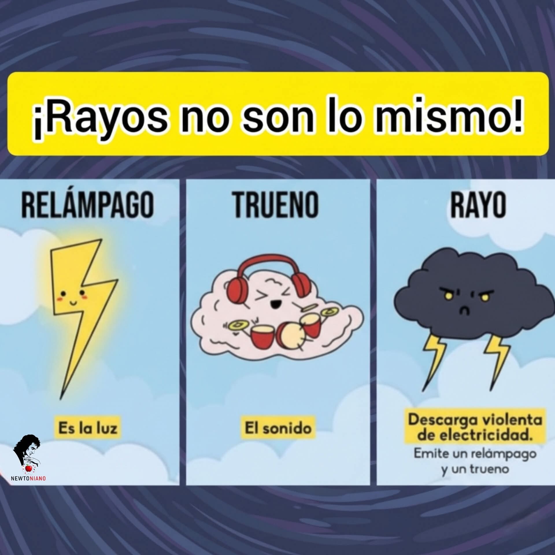 relampago, trueno, rayo