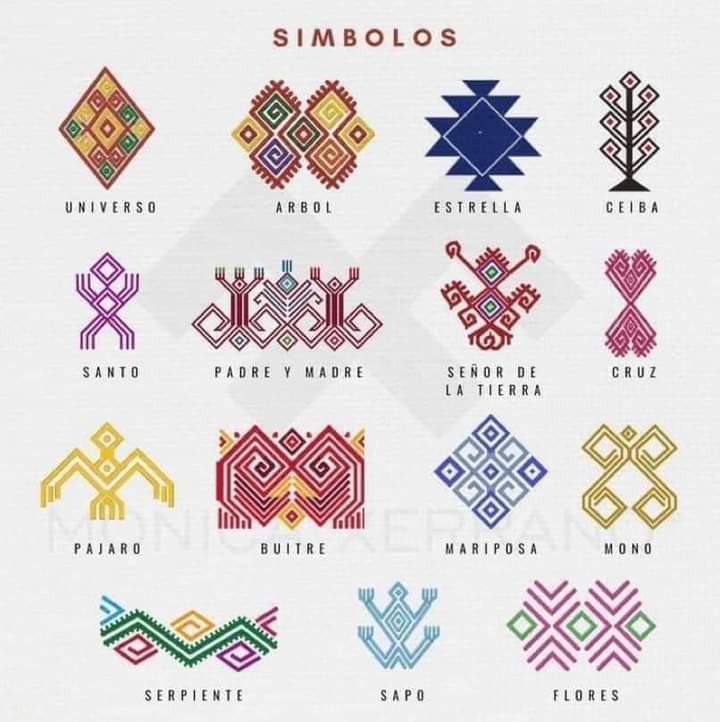 simbolos
