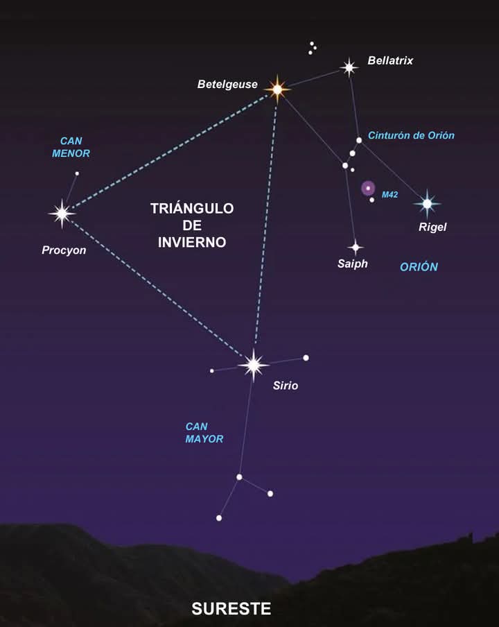 triangulo, de, invierno